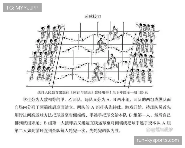 篮球中运球变向的正确规则及常见误解解析