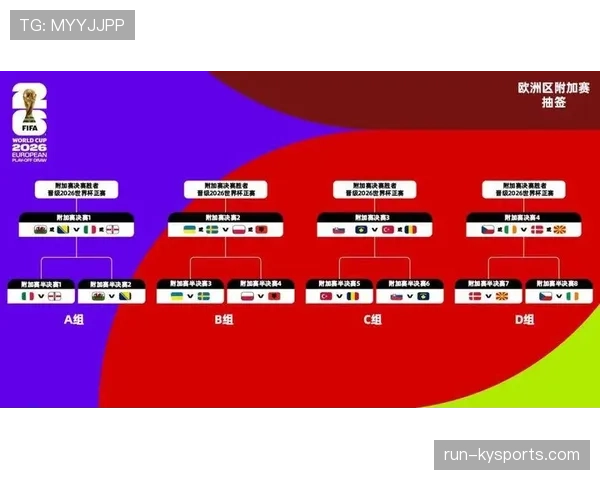 2026世界杯32强淘汰赛对强队是否更难