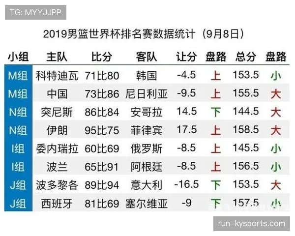 世界杯小组赛焦点战出线条件详细解析 世界杯小组赛焦点战出线条件详细解析